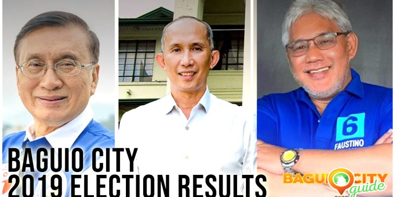 baguio city election results