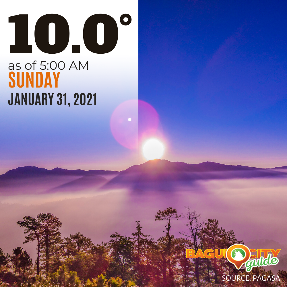 Baguio Temperature January 31, 2021