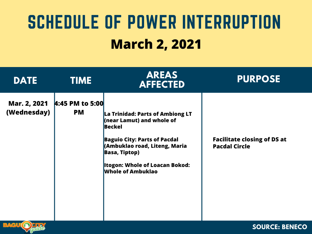 Beneco Power interruption Schedule March 2, 2021-3