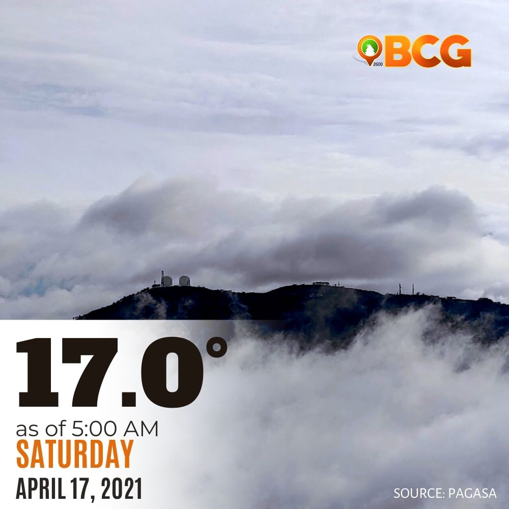 Sto tomas cloudy weather in baguio city april 17, 2021