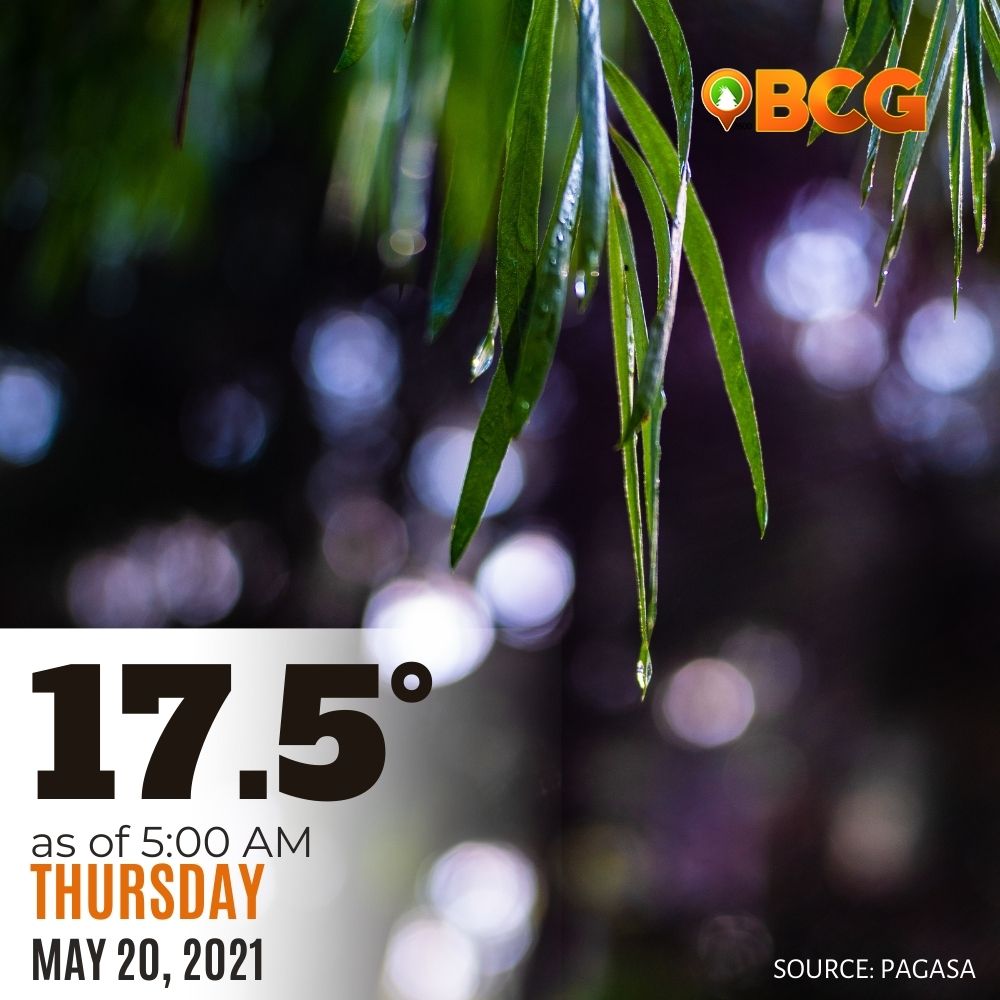 Lowest temperature in Baguio City May 20, 2021