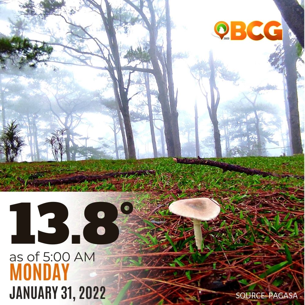 January 31, 2022 lowest temperature in Baguio City