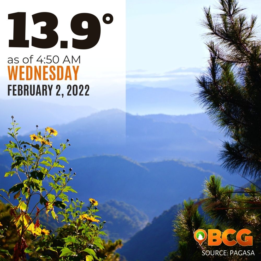 Baguio city weather February 2, 2022