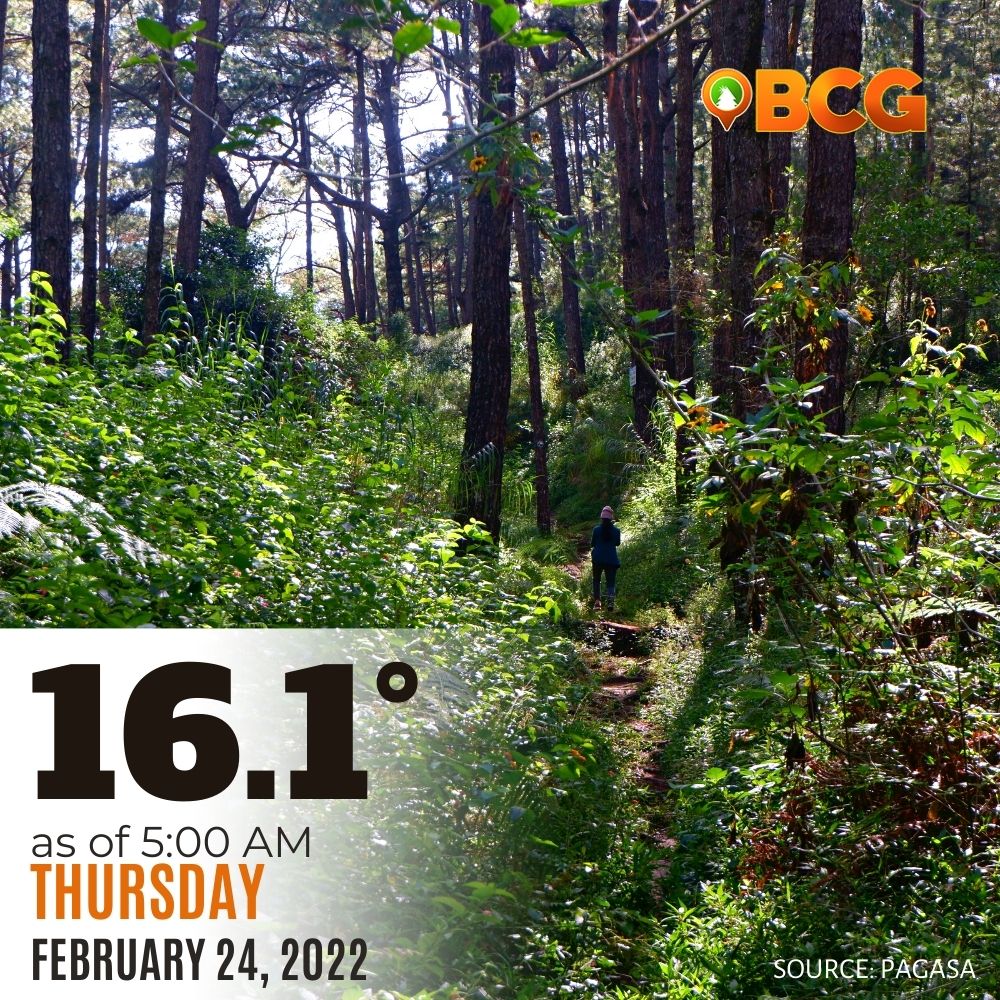 Lowest temperature in baguio city today February 24, 2022