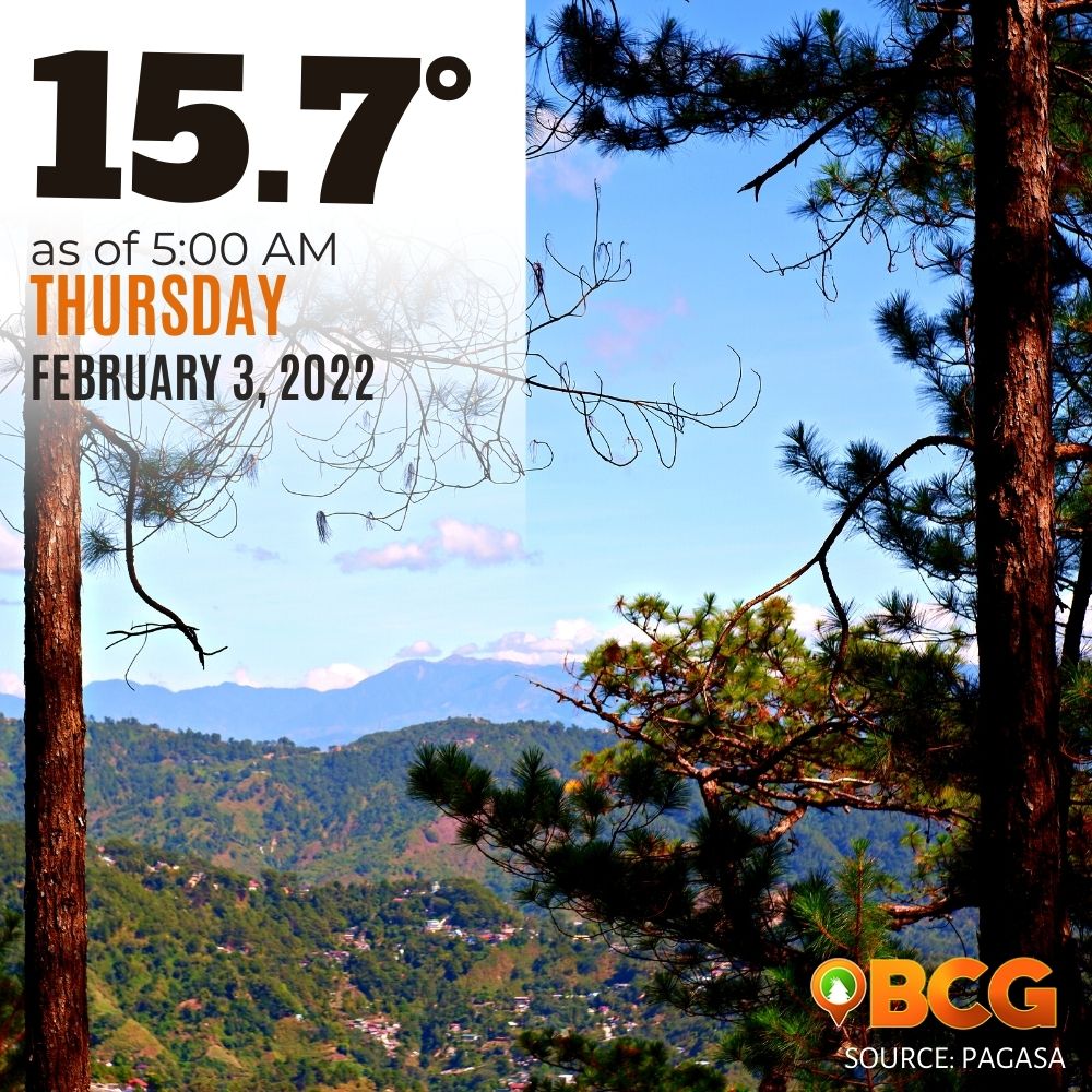 Baguio Weather forecast february 3, 2022