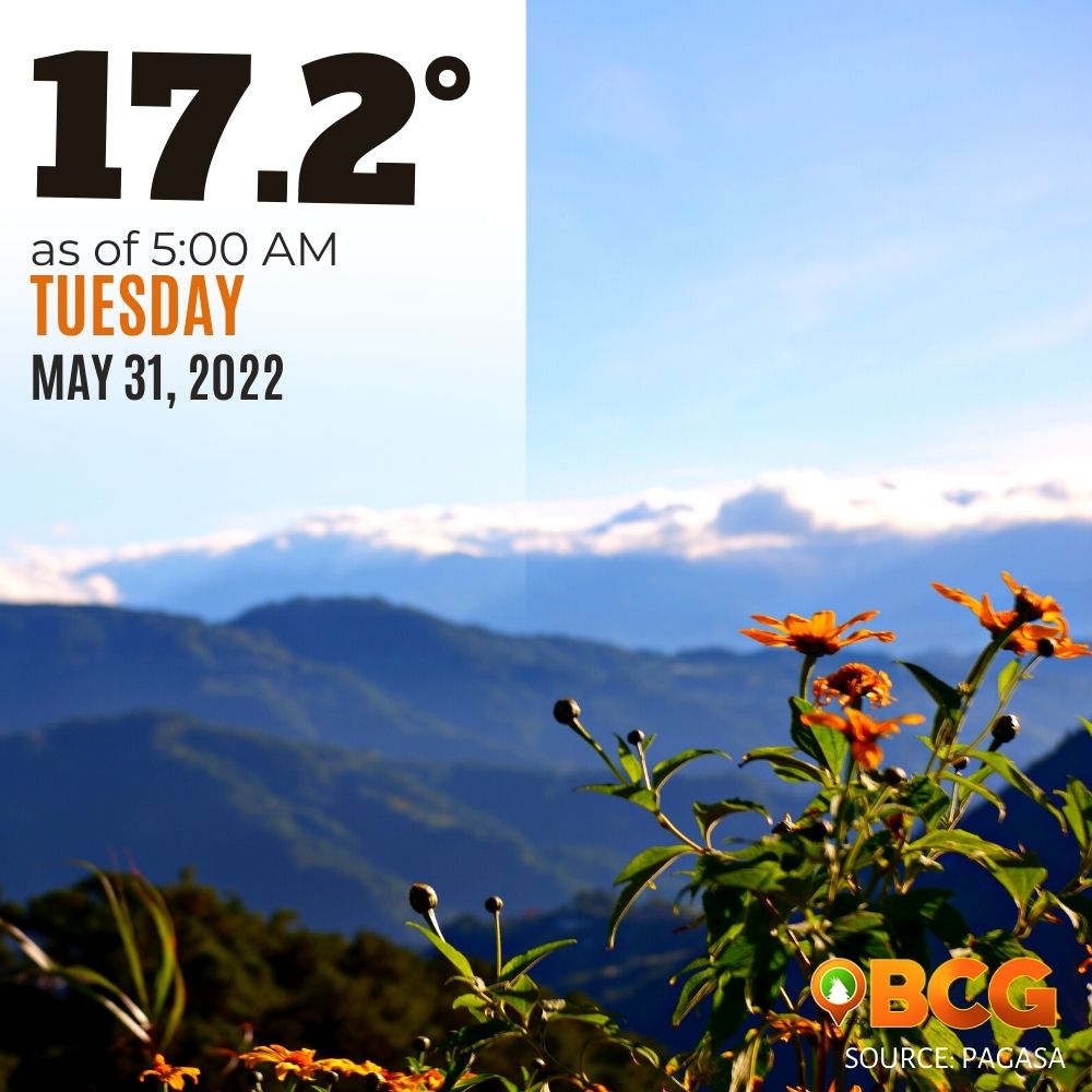 Baguio City weather forecast May 31, 2022 BCG