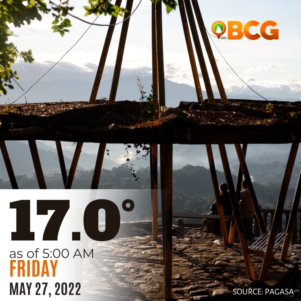 Baguio City lowest temperature today May 27, 2022