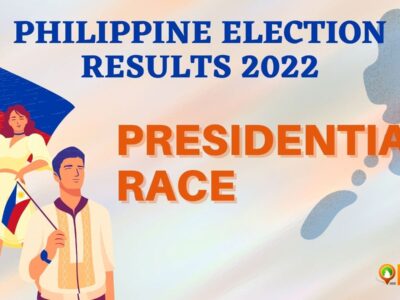 Philippine Election Results 2022 Presidential Race
