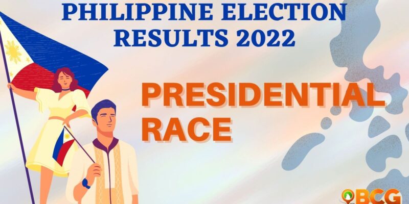 Philippine Election Results 2022 Presidential Race