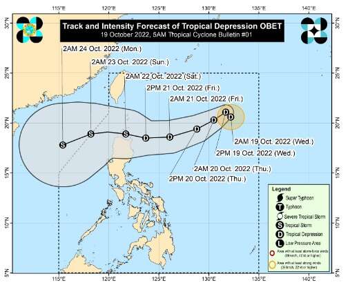 Tropical Depression Obet Forecast track
