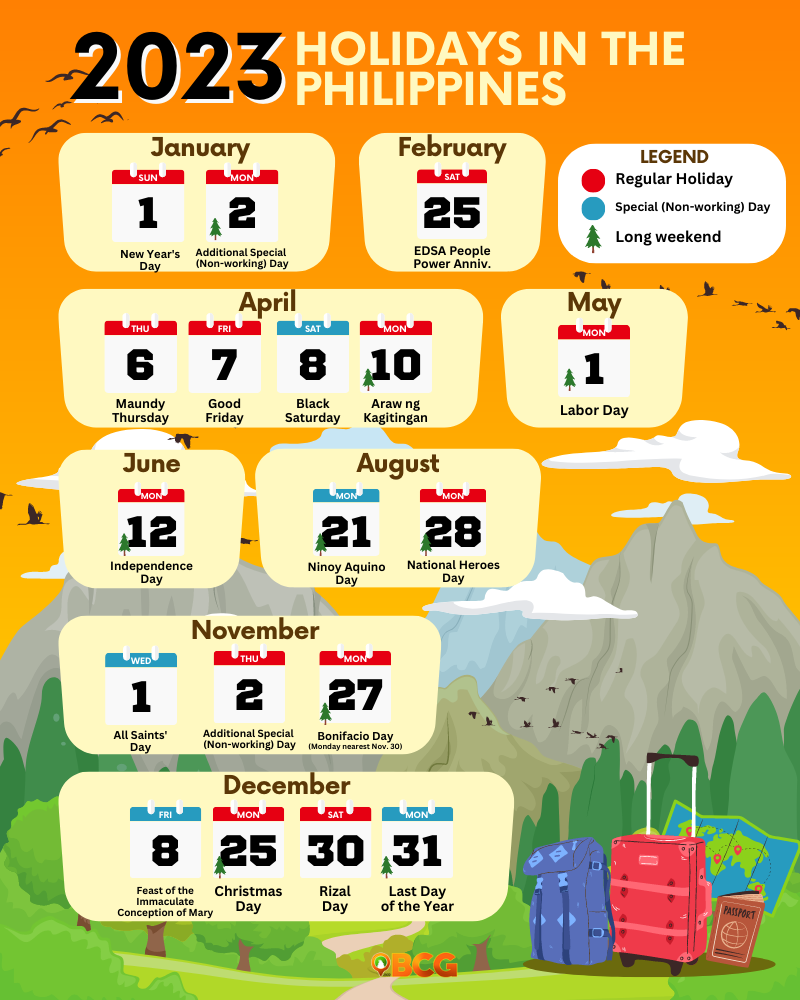 Regular and Special Holidays (NonWorking) Days for the Year 2023 BCG