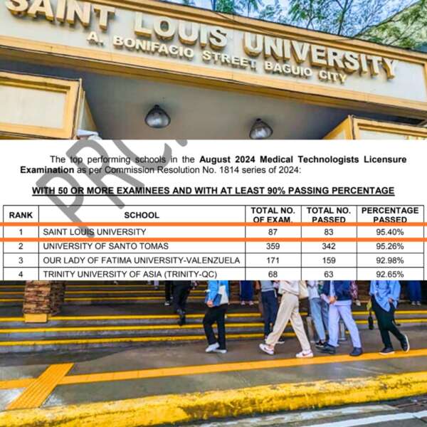 travel application pending visita baguio