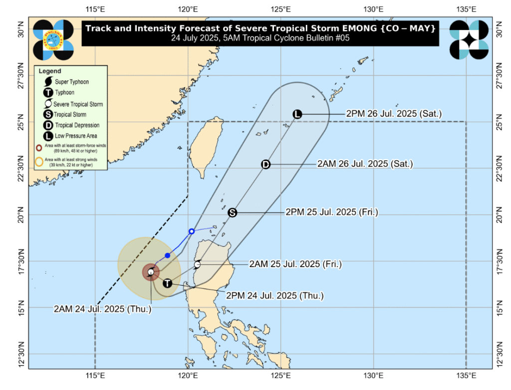 Emong PH Forecast Track