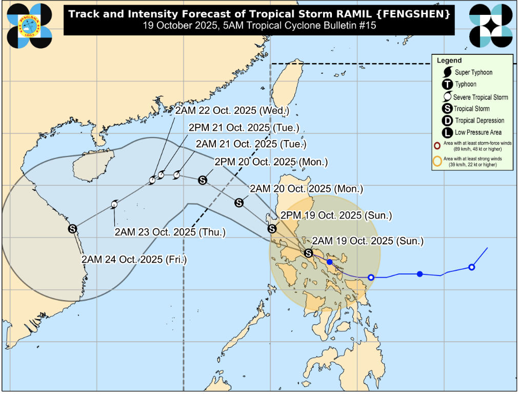 Ramil PH Forecast Track